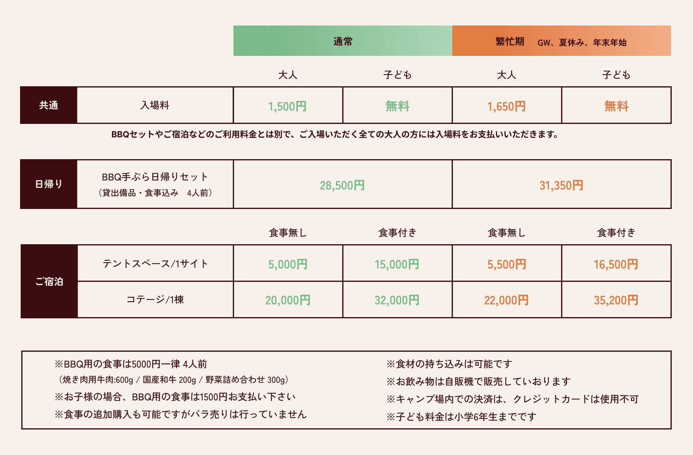 料金表の画像